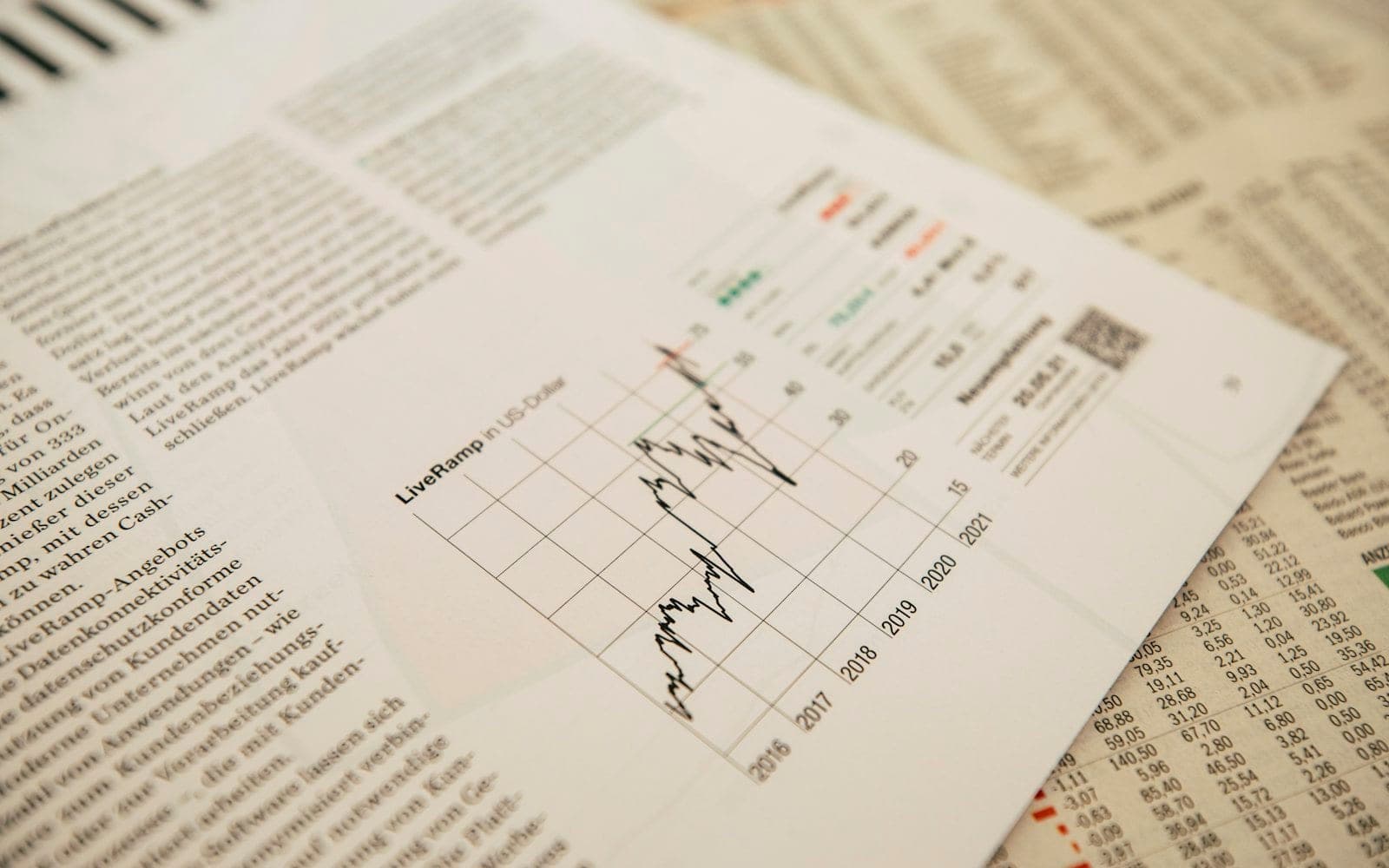 FMI reduce prognoza de creștere a economiei Moldovei pentru 2027 la 2,3% și se așteaptă ca inflația să urce la 9%